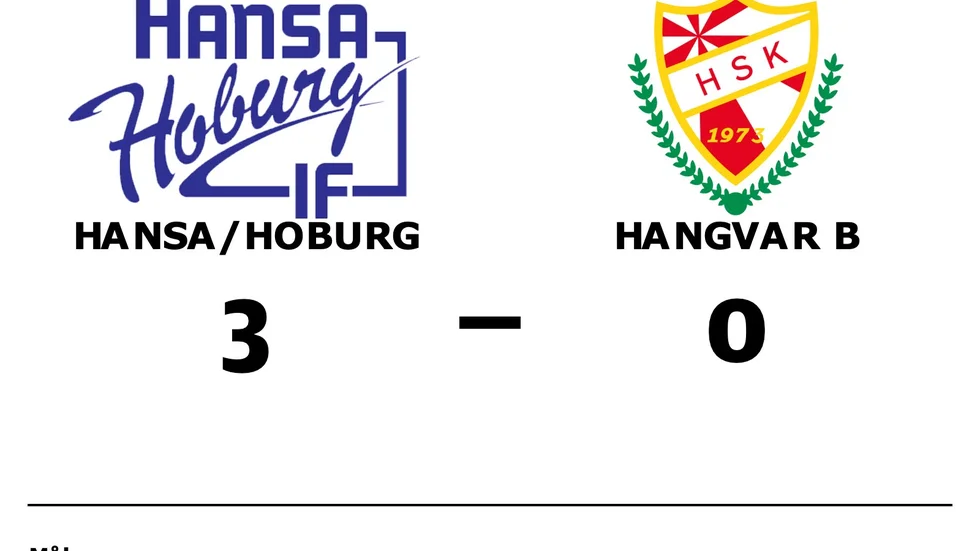 IF Hansa-Hoburg vann mot Hangvar SK B