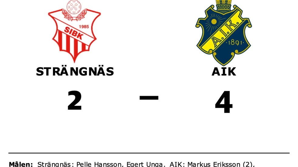 Strängnäs IBK förlorade mot AIK IBF
