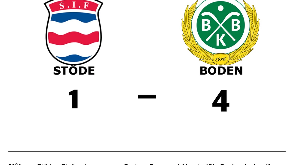 Stöde IF förlorade mot Bodens BK FF
