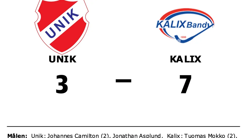 UNIK Bandy förlorade mot Kalix BF