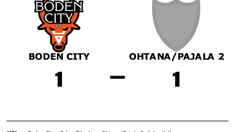 Boden City spelade lika mot Ohtana/Pajala 2
