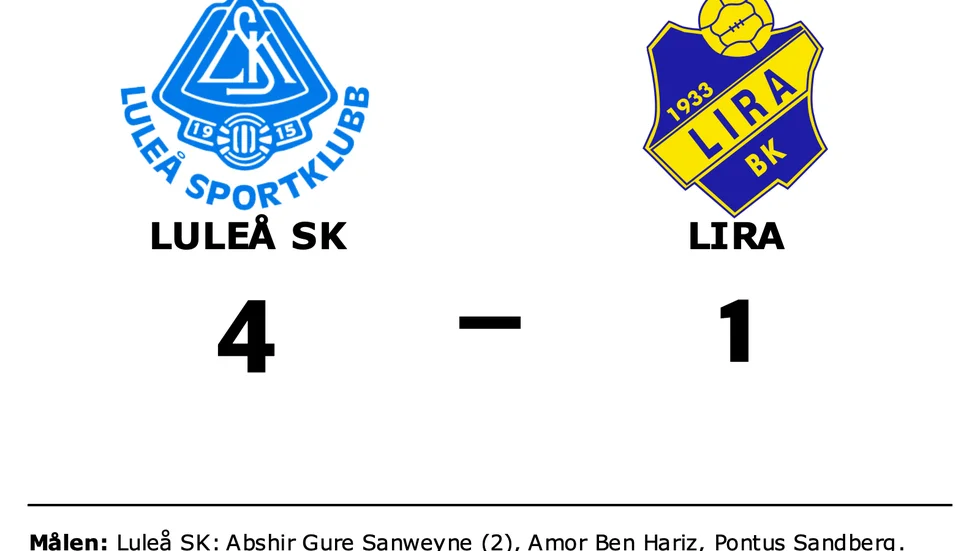 Luleå SK vann mot Lira