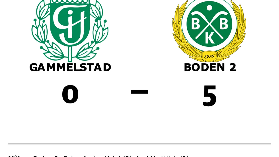 Gammelstad förlorade mot Boden 2