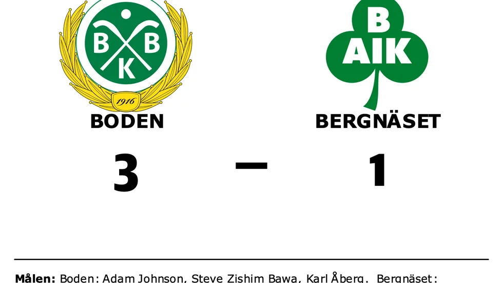 Boden vann mot Bergnäset