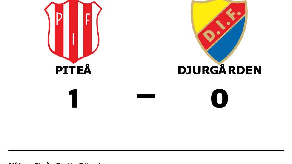 Piteå vann mot Djurgården