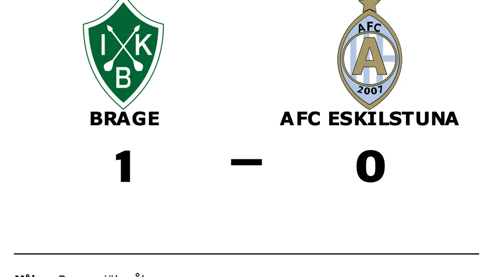 Brage vann mot AFC Eskilstuna