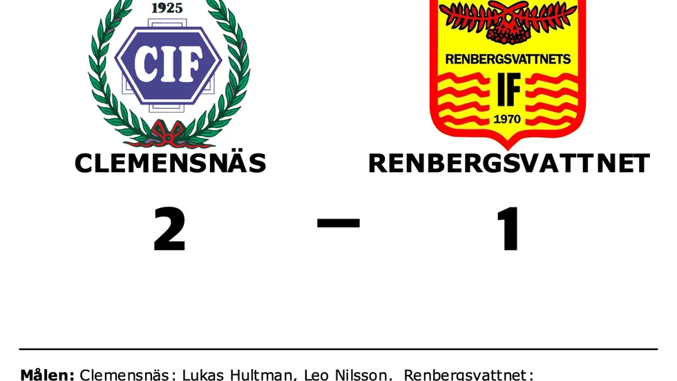 Clemensnäs vann mot Renbergsvattnet