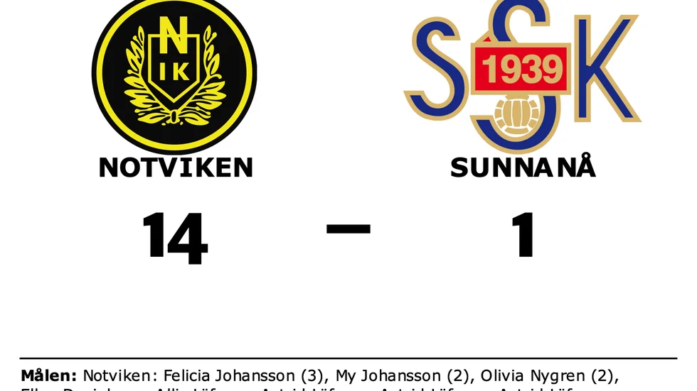 Notviken vann mot Sunnanå