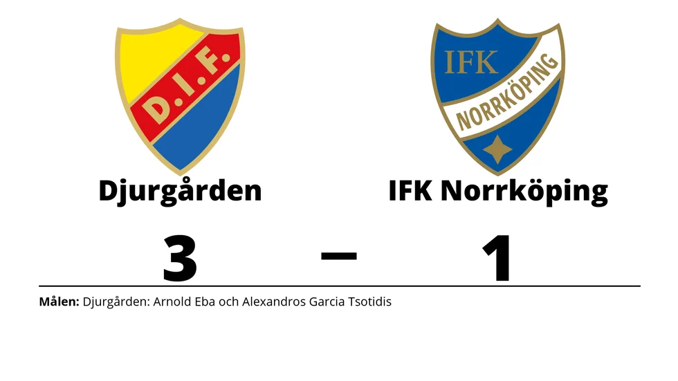Djurgårdens IF FF vann mot IFK Norrköping