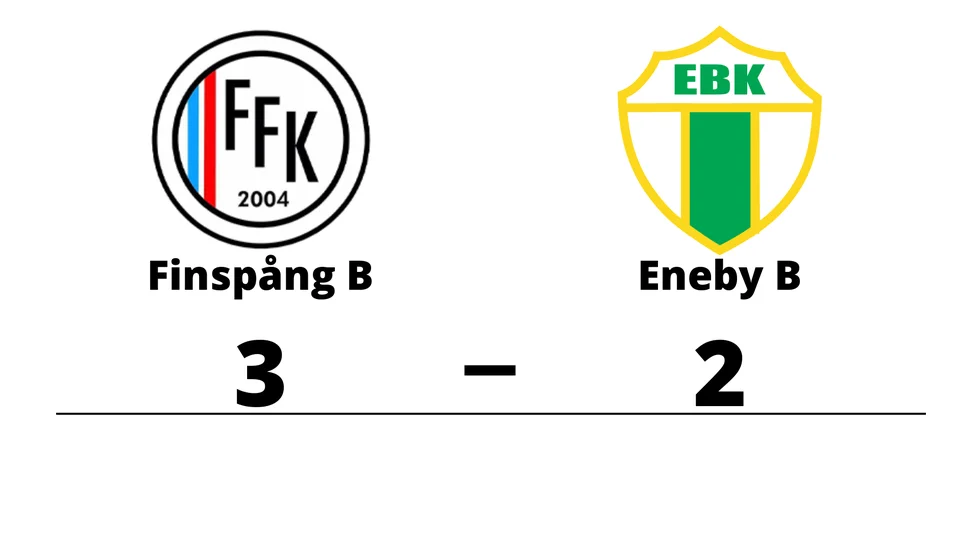 Finspångs FK B vann mot Eneby BK B