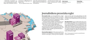 Så många – och så dyrt?