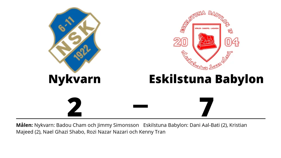 Nykvarns SK förlorade mot Eskilstuna Babylon IF