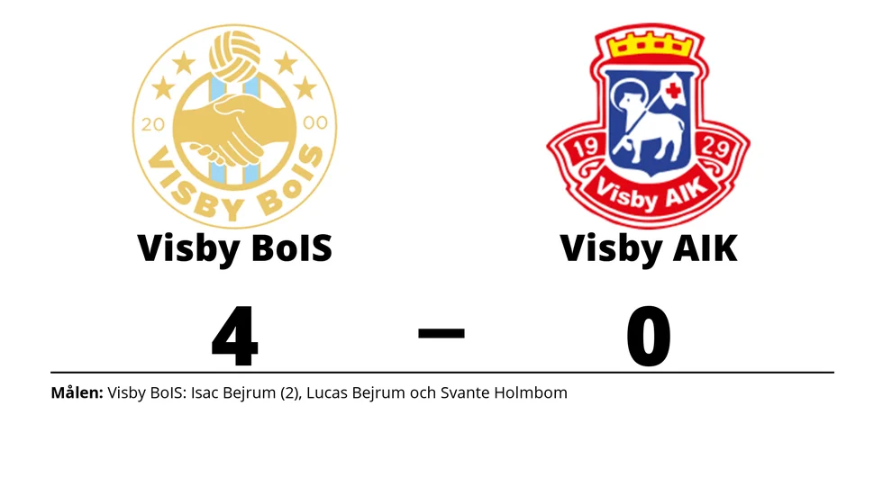 Visby BoIS vann mot Visby AIK