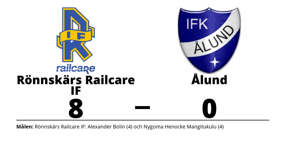 Rönnskärs Railcare IF vann mot IFK Ålund