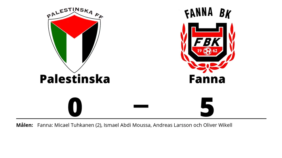 Palestinska FF förlorade mot Fanna BK