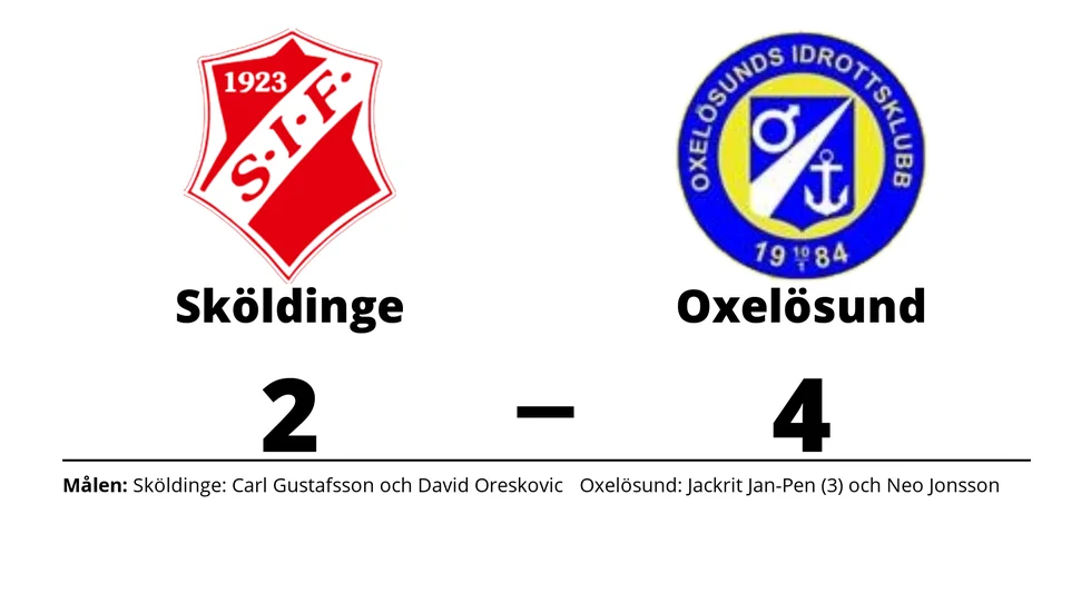 Sköldinge IF förlorade mot Oxelösunds IK