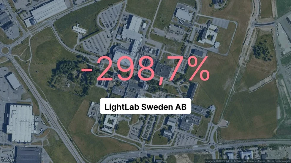 Illustrationen visar rörelsemarginalen för LightLab Sweden för det senaste året. Bakgrunden är en satellitbild över företagets adress.