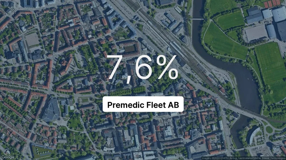 Illustrationen visar rörelsemarginalen för Premedic Fleet för det senaste året. Bakgrunden är en satellitbild över företagets adress.