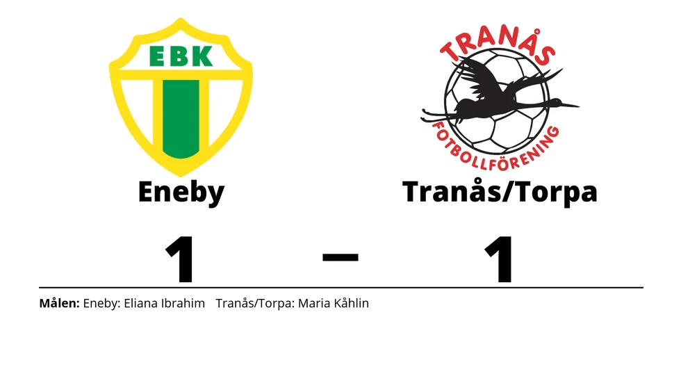 Eneby BK spelade lika mot Tranås FF/Torpa AIS