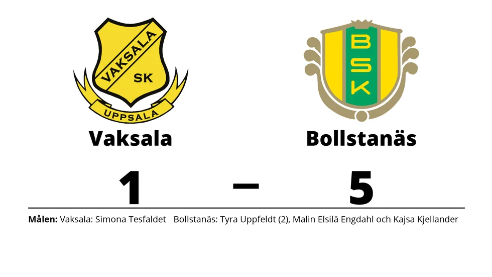 Vaksala SK förlorade mot Bollstanäs SK