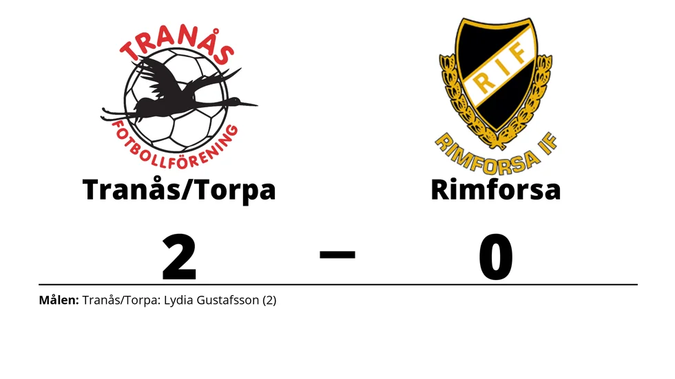 Tranås FF/Torpa AIS vann mot Rimforsa IF