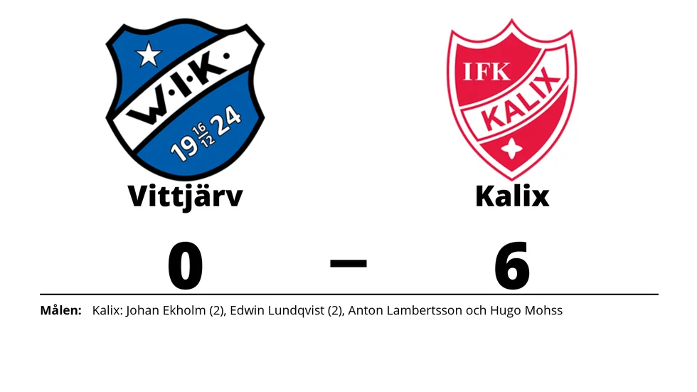 Vittjärvs IK förlorade mot IFK Kalix