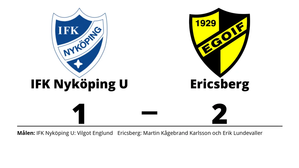 IFK Nyköping U förlorade mot Ericsbergs GoIF