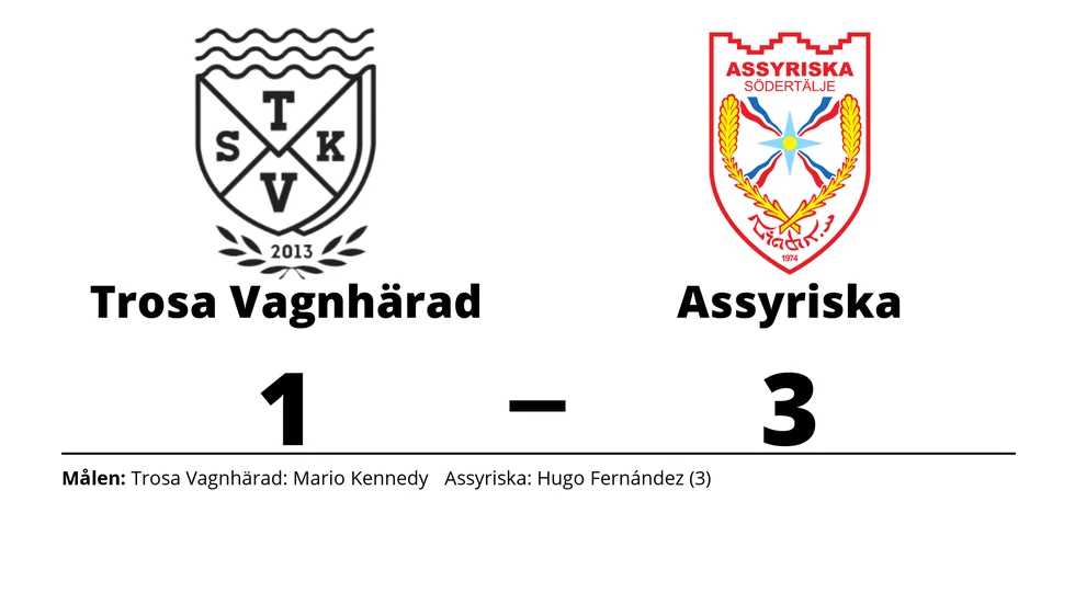 Trosa-Vagnhärad SK förlorade mot Assyriska FF