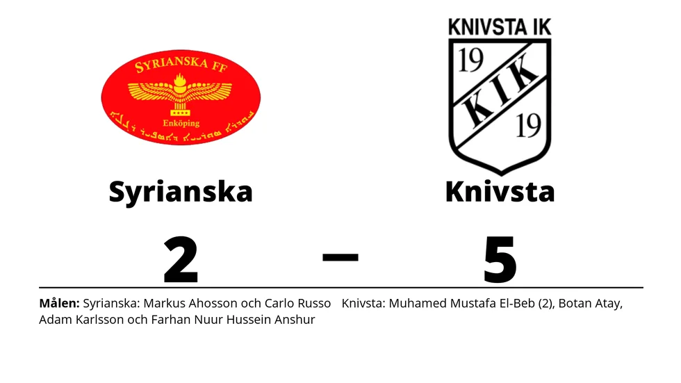 Syrianska FF förlorade mot Knivsta IK