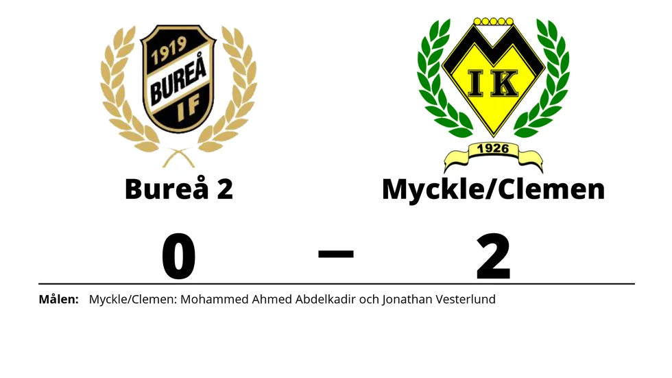 Bureå IF 2 förlorade mot Myckle IK/Clemensnäs IF