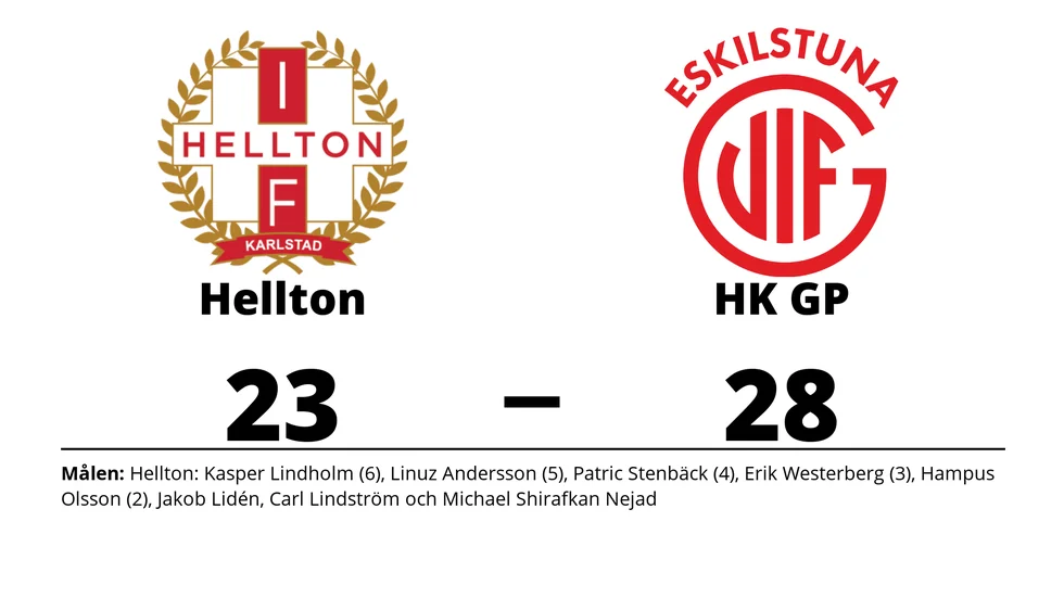 IF Hellton Karlstad förlorade mot HK GP