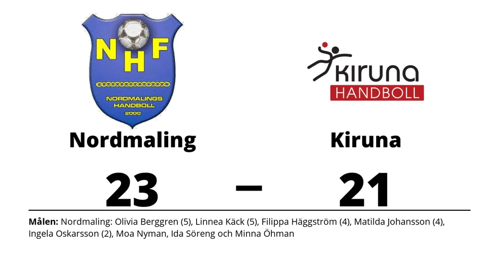 Nordmaling HF vann mot Kiruna HK