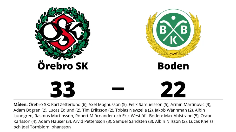 Örebro SK Herr vann mot Bodens BK HF