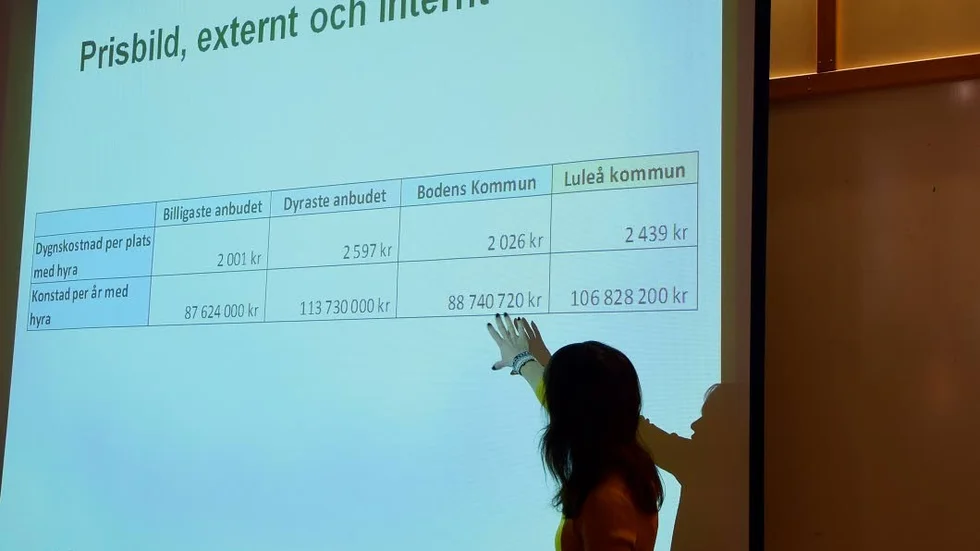 PRIS. Kommunen genomför en konkurrenspräglad dialog och har sammanställt aktörernas förslag, som dock inte är riktiga anbud. "Priset är kopplat till vad vi får. De dyrare anbuden har en högre bemanning, fler aktiviteter för brukarna och mer utrymmen för aktiviteter i fastigheterna", säger Theresa Hägglund, upphandlingschef i Boden.