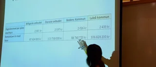 Nytt äldreboende helt i privat regi