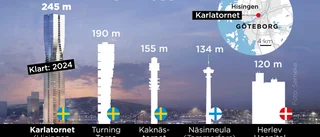 Hissdörr rasade från bygge – föll 115 meter