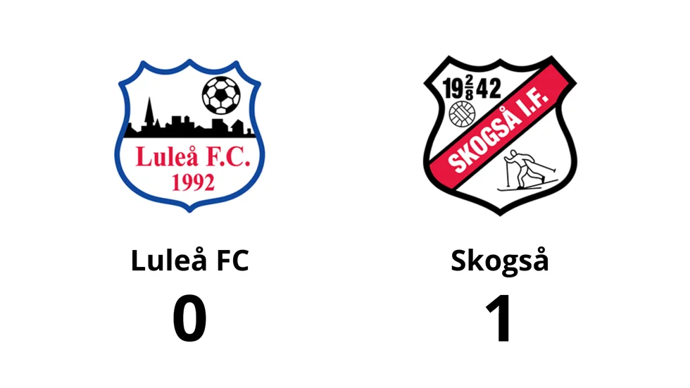 Luleå FC förlorade mot Skogså IF