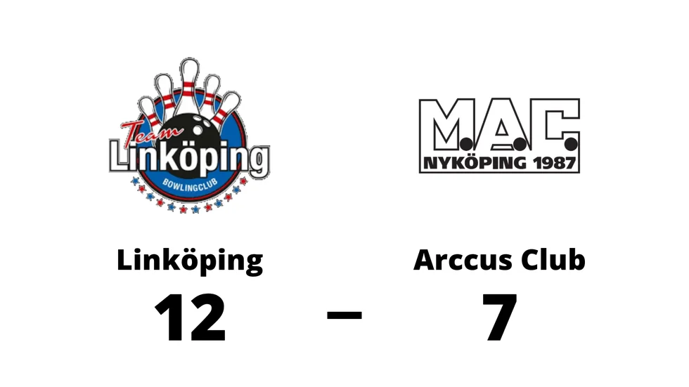 Team Linköping BC vann mot Mini Arccus Club