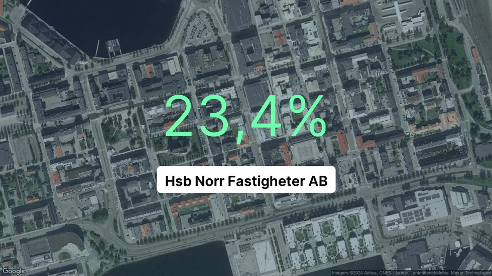 Illustrationen visar rörelsemarginalen för Hsb Norr Fastigheter för det senaste året. Bakgrunden är en satellitbild över företagets adress.