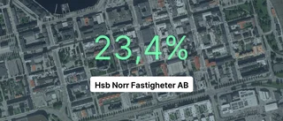 Redovisningen klar för 2023: Hsb Norr Fastigheter visar bättring