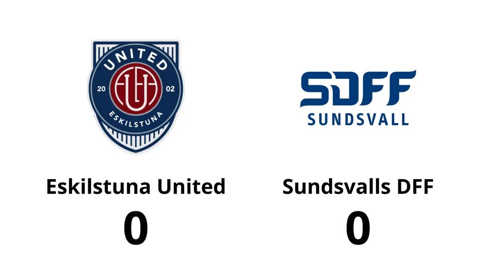 Eskilstuna United spelade lika mot Sundsvalls DFF