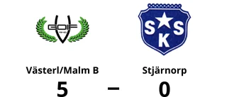 Andreas Bergström det stora utropstecknet för Västerl/Malm B