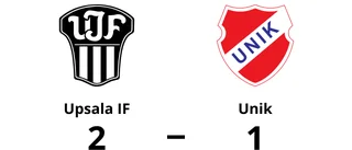 Sakarias Bahamondez mål räckte inte när Unik föll