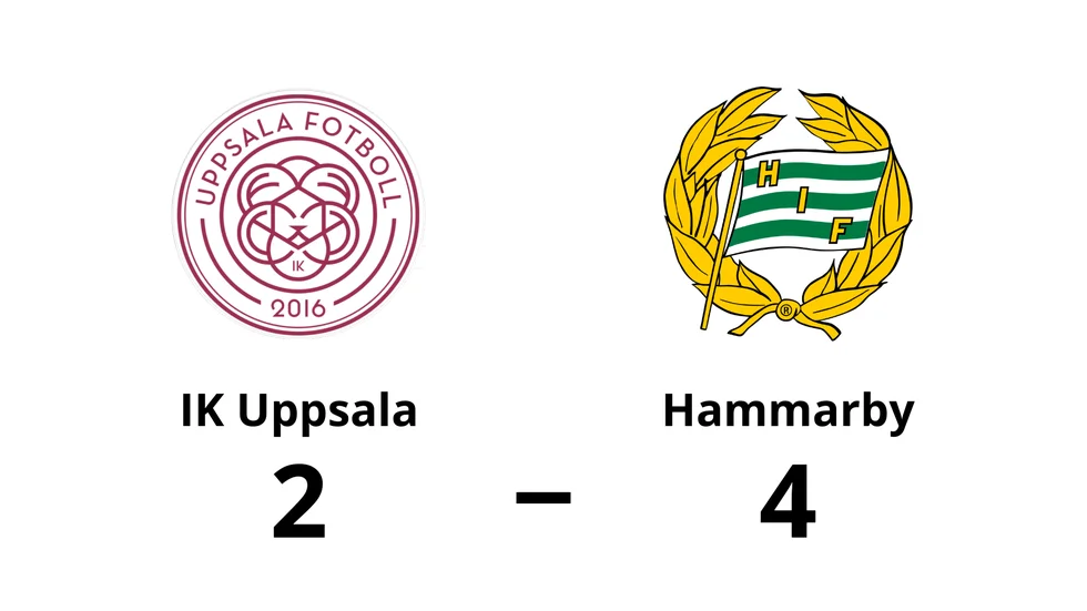 IK Uppsala Fotboll förlorade mot Hammarby IF FF