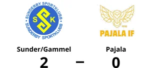 Manna Moradi stor matchhjälte när Sunder/Gammel vann