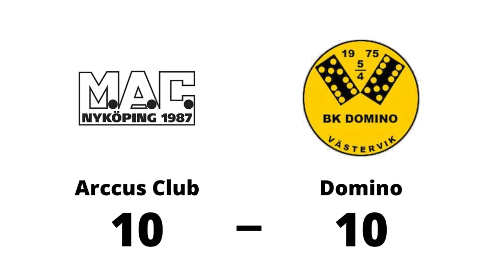 Mini Arccus Club spelade lika mot BK Domino