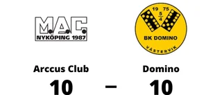 Oavgjort för Arccus Club hemma mot Domino