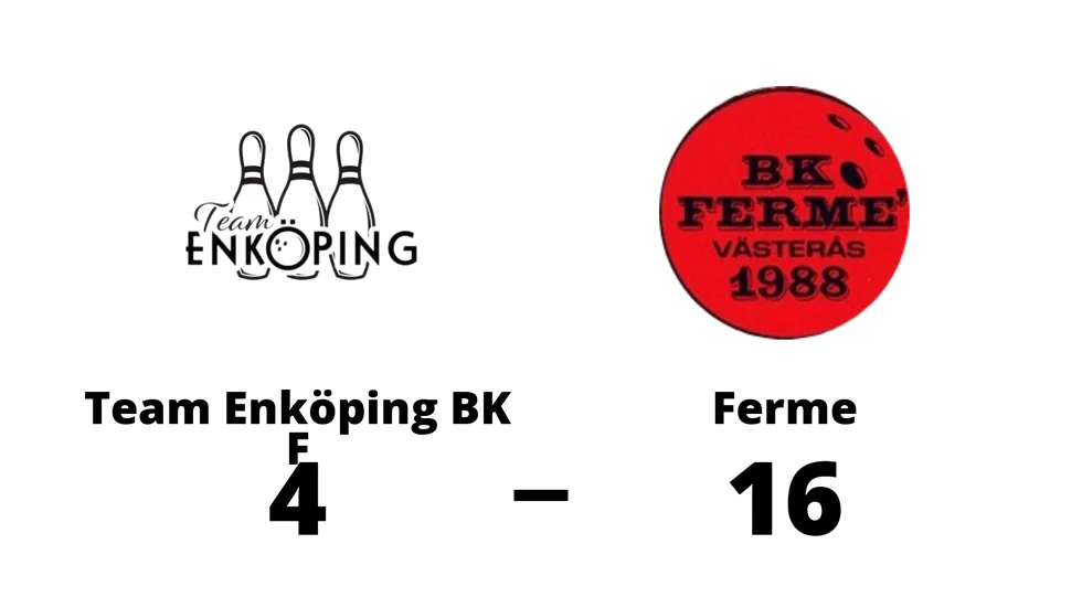 Team Enköping BK F förlorade mot BK Ferme