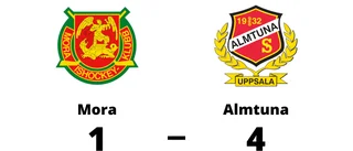 Almtuna segrare hemma mot Mora