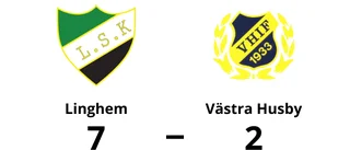 Bortaförlust för Västra Husby - 2-7 mot Linghem